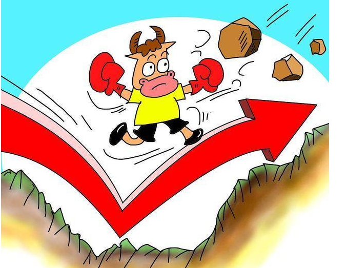 ,历史数据在这！8连阳后A股这么走