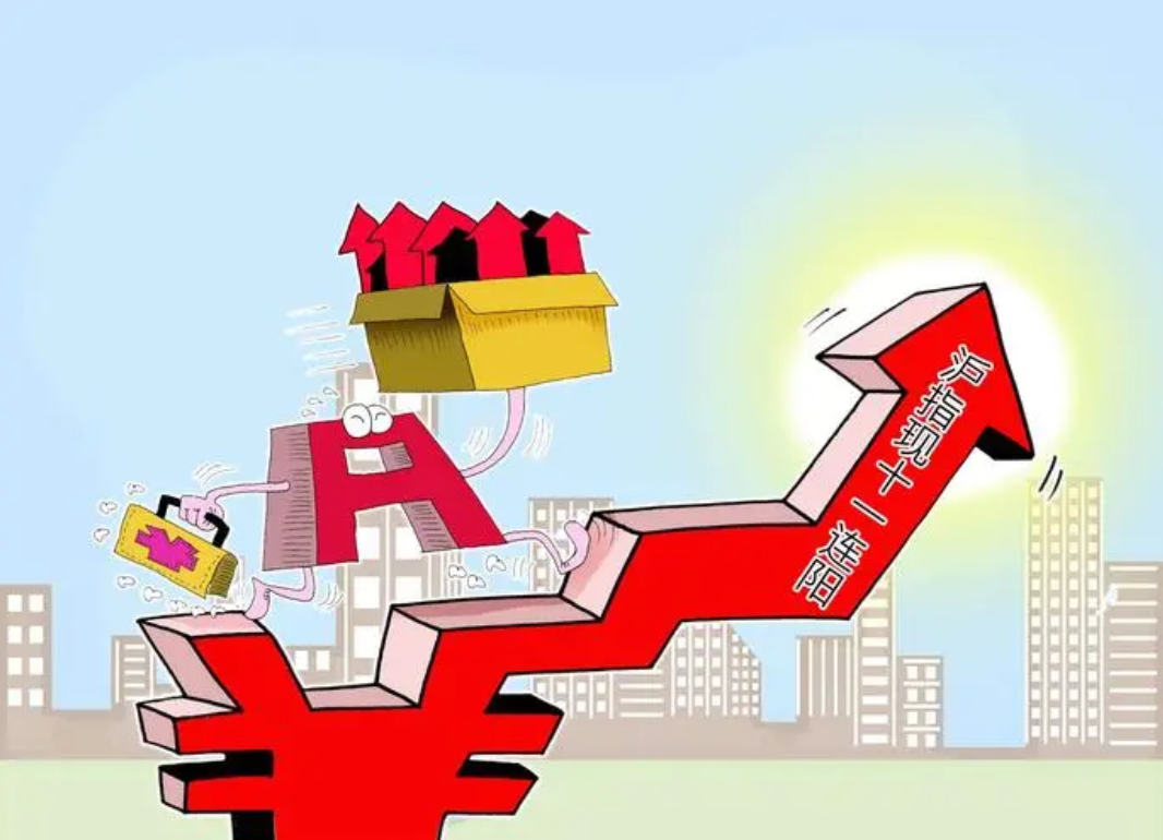 把握时机，推荐高收益配资股票，助你财富增值