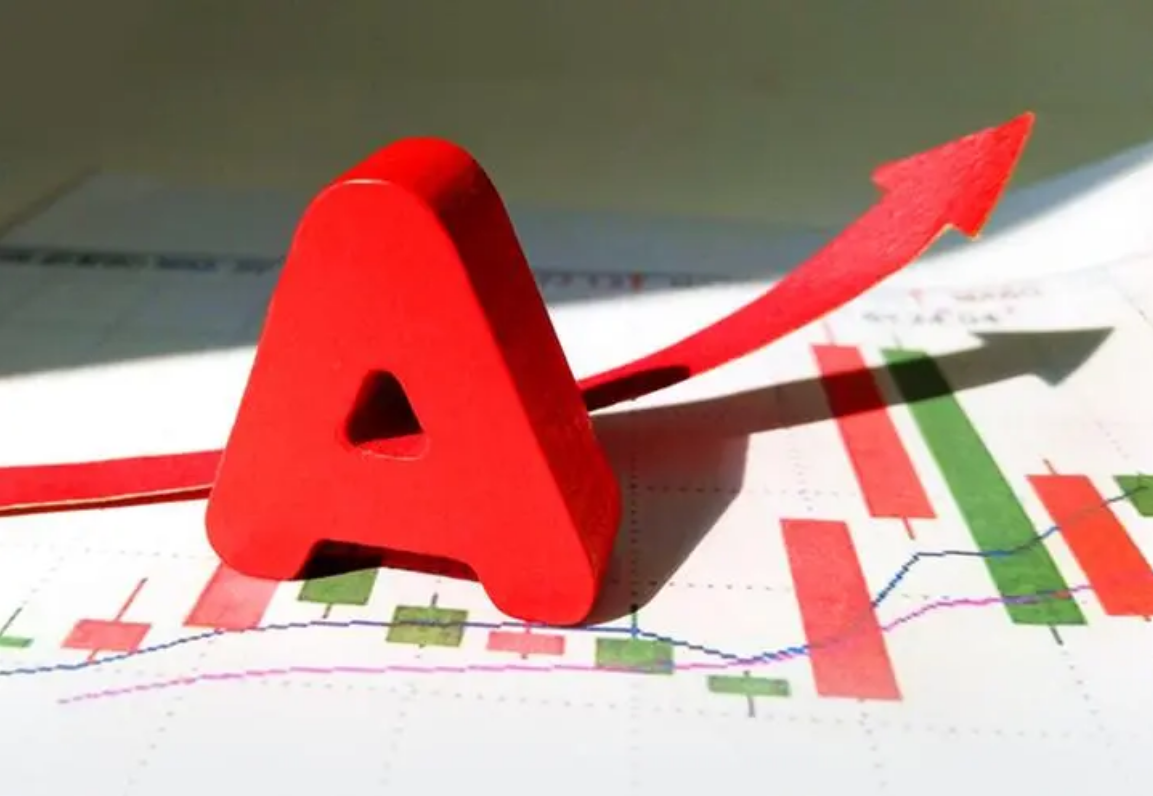 股票配资有哪些类型，助你了解融资渠道