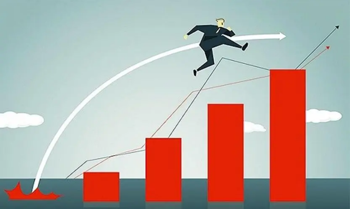 揭秘知名股票配资公司：助力投资，稳健获利